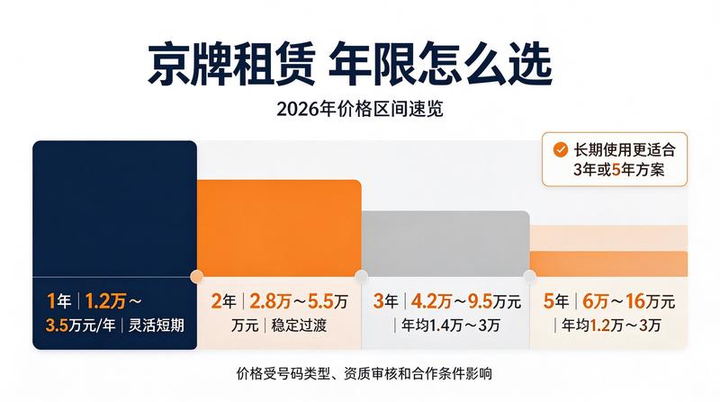 企业合作签约